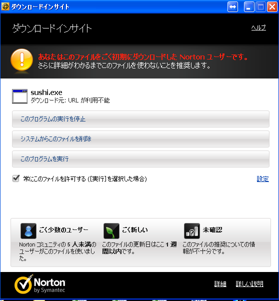 Norton のダウンロードインサイト。sushi.exe について「あなたはこのファイルをごく初期にダウンロードした Norton ユーザーです」と警告し、理由として、ごく少数のユーザー・ごく新しい・未確認の 3 つを挙げている